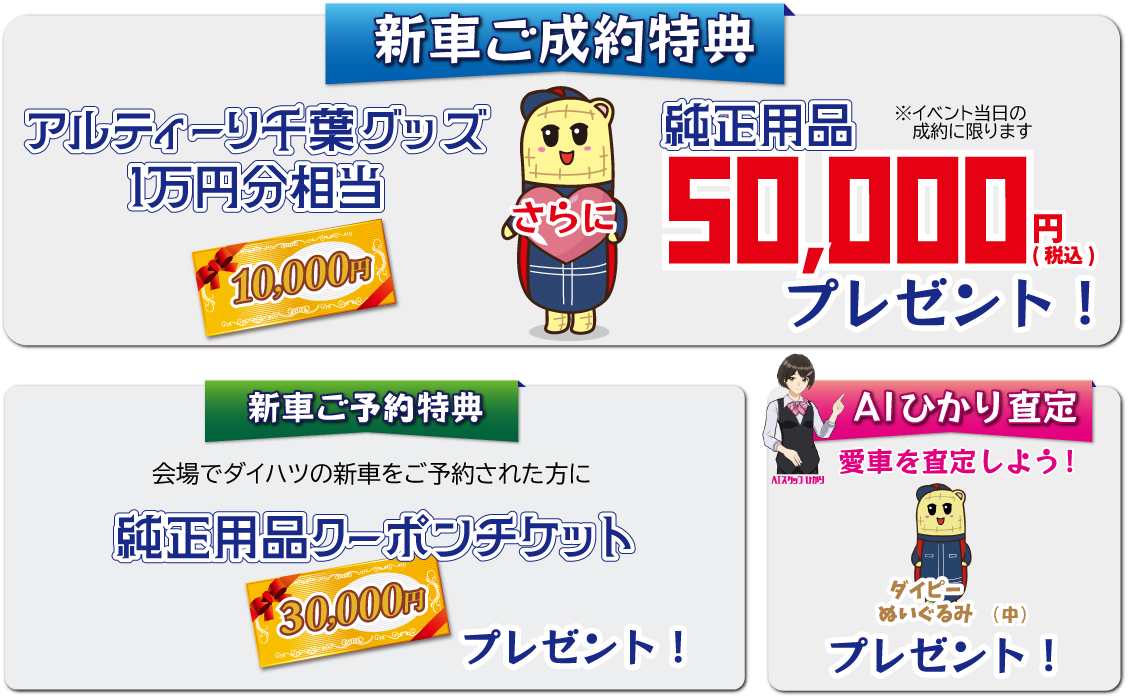 新車ご成約特典 商品券1万円分&純正用品5万円(税込)プレゼント!新車ご予約特典もあり!AIひかり査定でダイピーぬいぐるみ(中)プレゼント